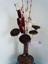 果蓮裝飾 最新最全產品參考信息